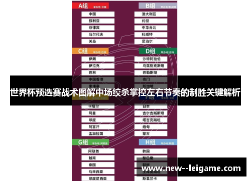 世界杯预选赛战术图解中场绞杀掌控左右节奏的制胜关键解析