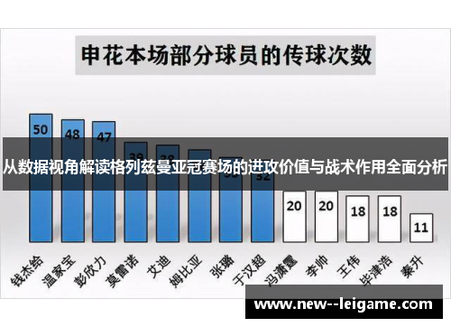 从数据视角解读格列兹曼亚冠赛场的进攻价值与战术作用全面分析
