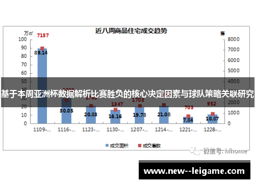 基于本周亚洲杯数据解析比赛胜负的核心决定因素与球队策略关联研究