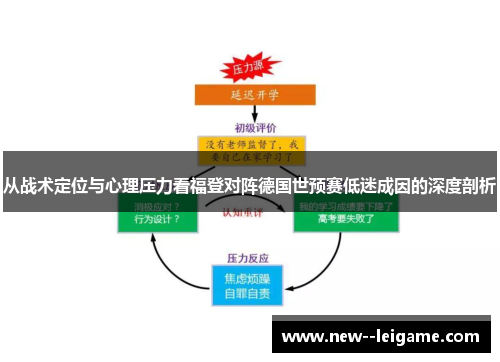 从战术定位与心理压力看福登对阵德国世预赛低迷成因的深度剖析